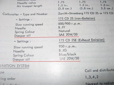 Technical data - Stromberg carbs 002.jpg and 